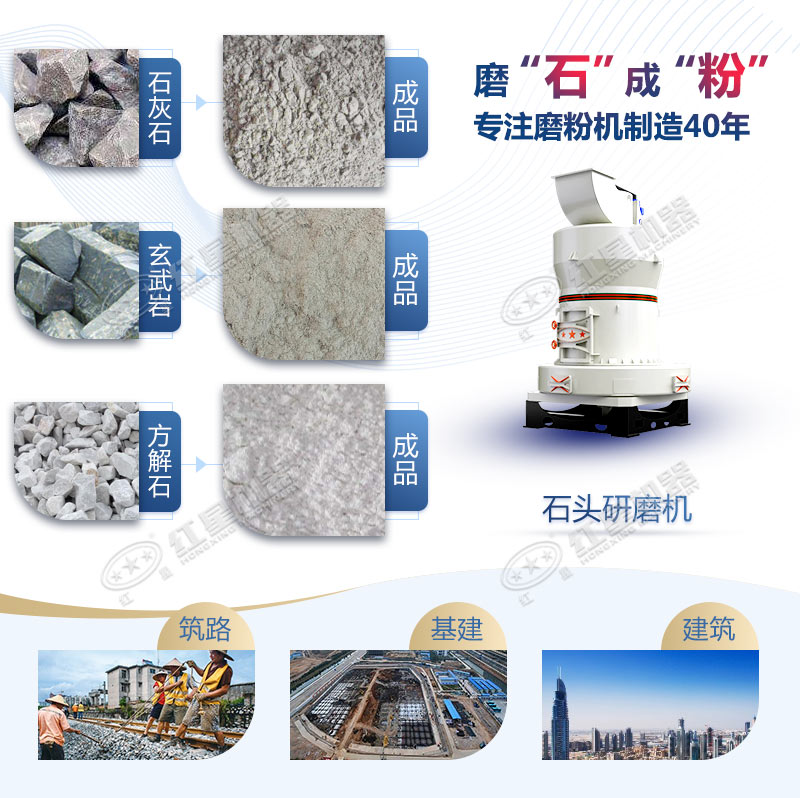 石頭磨粉機(jī)型號這么多如何選購？哪個廠家賣的好用？