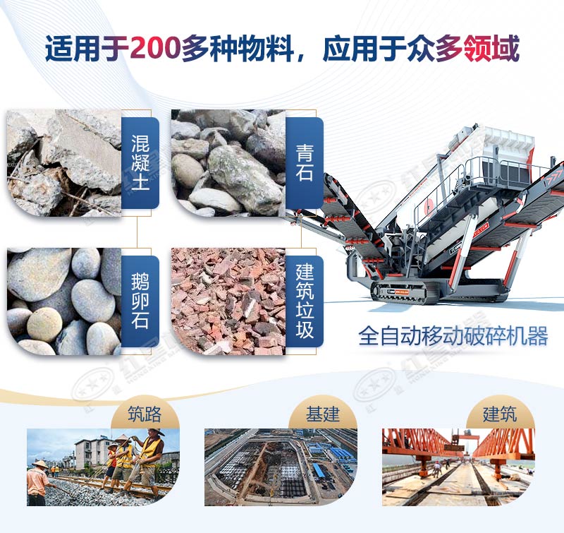 全自動破碎機應用領域廣