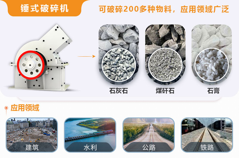 小型錘式破碎機(jī)型號(hào)參數(shù)表，報(bào)價(jià)是多少？